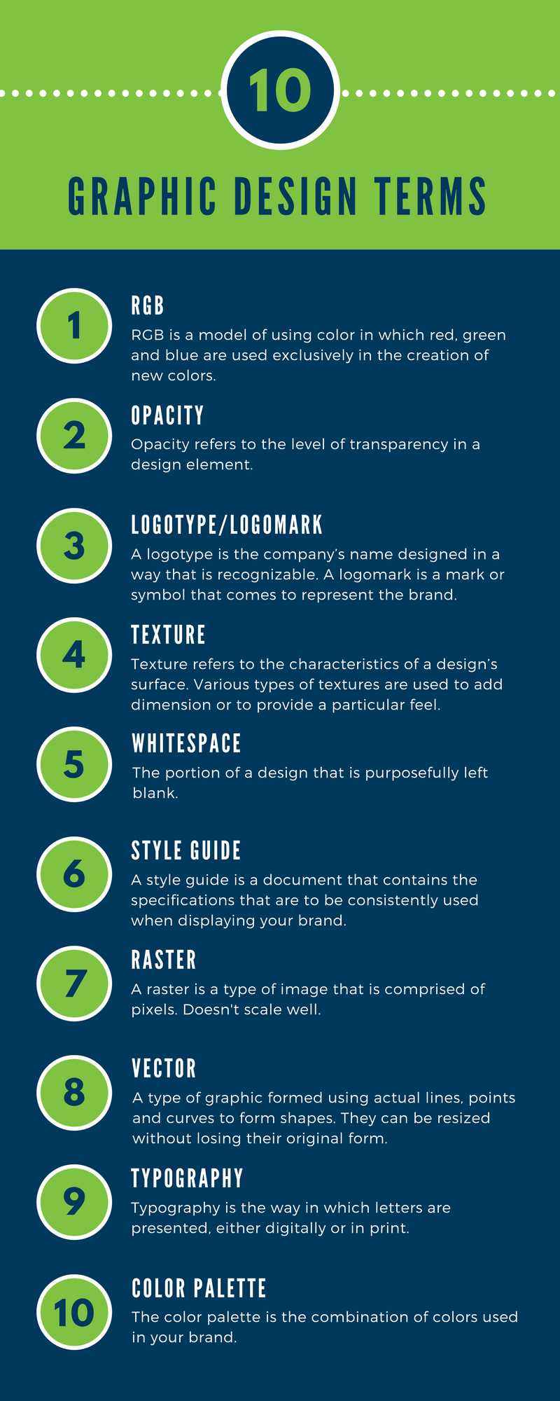 10-graphic-design-terms-non-designers-should-know